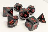 Dice Of Chaos